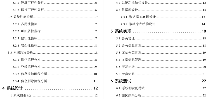 志同道合交友网站毕业论文截图