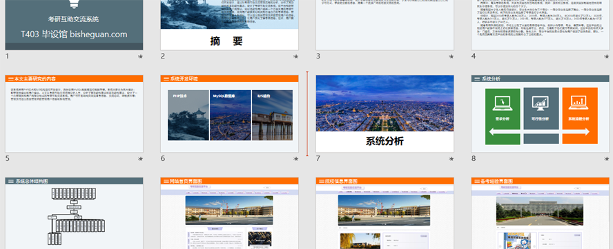 考研互助交流系统PPT截图