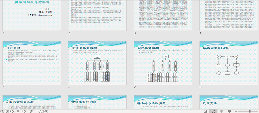 相亲网站PPT截图