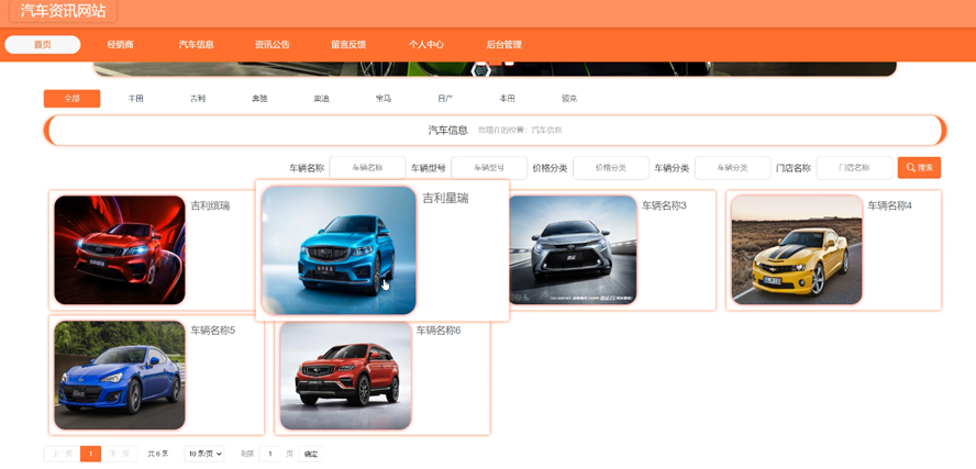 汽车资讯网站模板截图