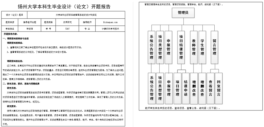 大学生科创项目在线管理系统的设计与实现开题报告截图