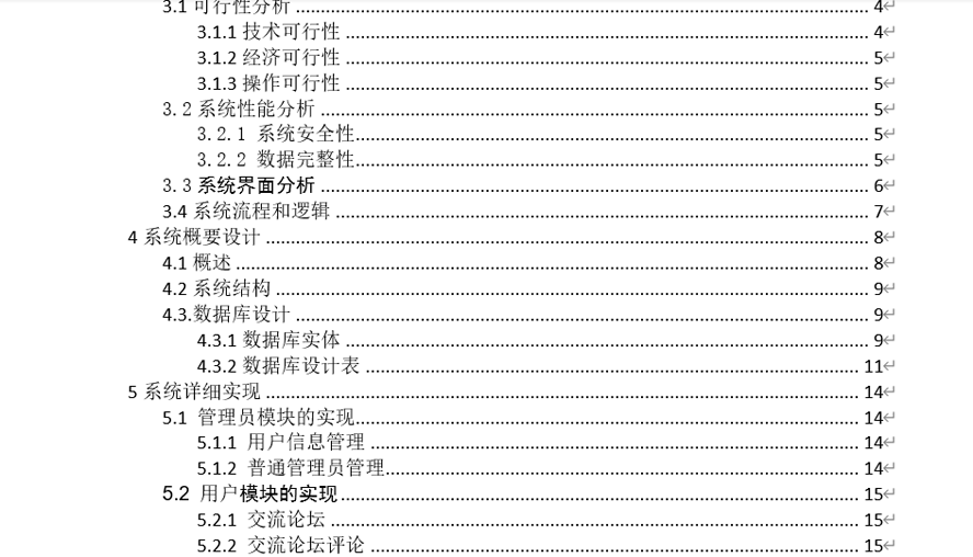 论坛网站毕业论文截图