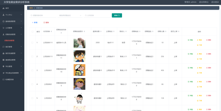 大学生就业需求分析系统模板截图