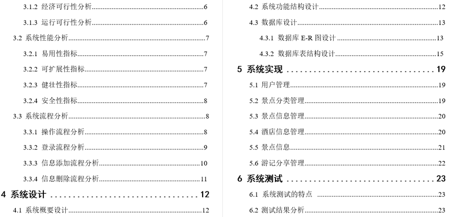 旅游管理系统毕业论文截图